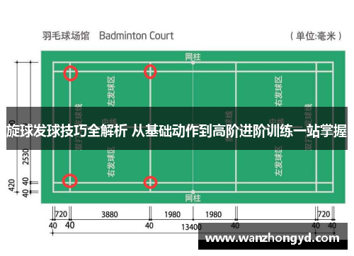 旋球发球技巧全解析 从基础动作到高阶进阶训练一站掌握