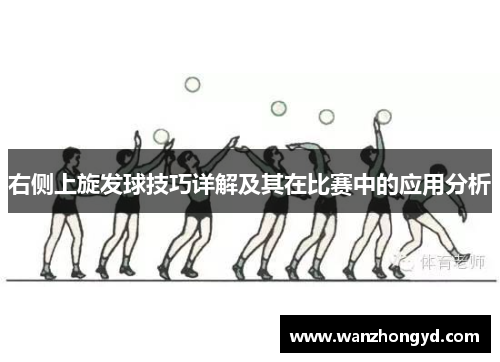 右侧上旋发球技巧详解及其在比赛中的应用分析