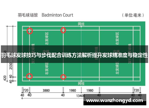 羽毛球发球技巧与步伐配合训练方法解析提升发球精准度与稳定性