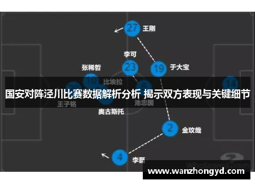 国安对阵泾川比赛数据解析分析 揭示双方表现与关键细节