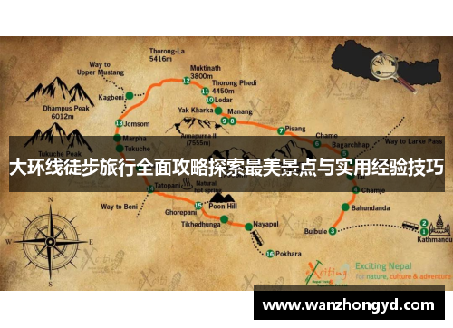 大环线徒步旅行全面攻略探索最美景点与实用经验技巧