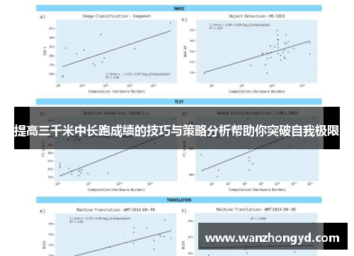 提高三千米中长跑成绩的技巧与策略分析帮助你突破自我极限